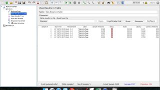 Hd Learn JMeter-0