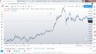 Verified Amateurs Estructuras  CHARTISMO -7