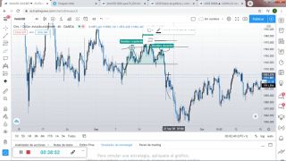 Verified Amateurs Estructuras  CHARTISMO -8