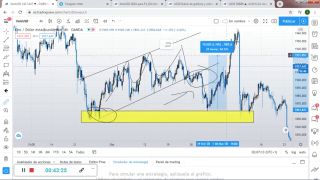 Verified Amateurs Estructuras  CHARTISMO -9
