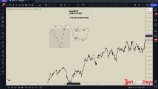 [GetFreeDays.com] Foundations of Market Structure Porn Film June 2023-3