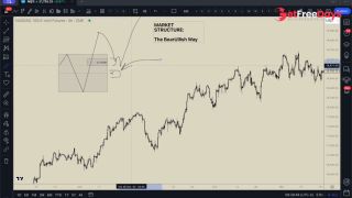 [GetFreeDays.com] Foundations of Market Structure Porn Film June 2023-4