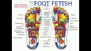 Porn WORSHIPPING YOUR FEET ( FOOT FETISH) INTENSE FOOT WORHSHIP (AUDIO PORN)-2